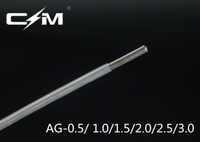 2.5MM單晶銀音響專線跳線，排插跳線，音箱橋線 ，電源線