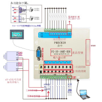 普中plc的價格推薦 - 2026年2月 | 比價比個夠BigGo
