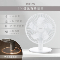 【KINYO】桌上型透光夜燈 USB風扇 小電扇氣氛燈 小夜燈電風扇(暖黃光呼吸燈桌扇)