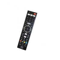 Remote Điều khiển học lệnh Tivi,Máy chiếu,Đầu kỹ thuật số,Đầu CD,DVD,Quạt điện,v.v iHandy CRC 86E