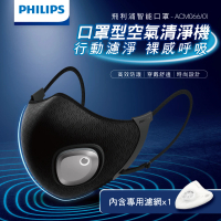 Philips 飛利浦 智能口罩-口罩型空氣清淨機(有效濾除95%空汙花粉 運動騎車也不悶熱)