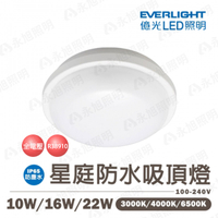 🚚〖億光/現貨銷售〗含稅 星庭 IP65 防水吸頂燈 LED 10W 16W 22W 全電壓UE4-FHC-A