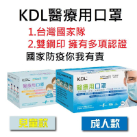 台灣現貨 KDL 肯德利 國家隊 雙鋼印 醫療口罩 (50片/盒) 【蝦皮團購】