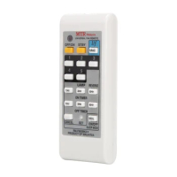 RM-F900MK Universal Fan Remote Control for KDK PANASONIC ELMARK INVIERNO DEKA