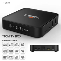 With Bluetooth IPTV TV Box 4gb Ram Android Amlogic S905X 64 Bit Octa Core 2GB 8GB 2,4g Wifi BT4.0 LAN1000M 4 K Set-top Boxes