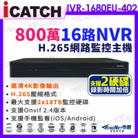 【KINGNET】ICATCH 可取 4K 雙硬碟 16路 800萬 4K NVR 錄影主機 網路監控主機 16路主機(IVR-1680EU-402)