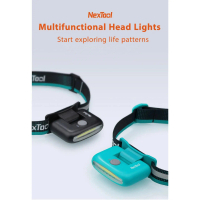 ABDI MALL- NexTool Senter Kepala LED COB Headlamp Flashlight Rechargeable IPX4 - NE20002