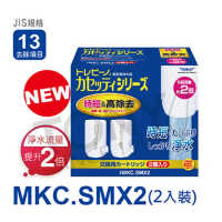 【日本東麗TORAY】濾心MKC.SMX2(2pcs)快速淨水 總代理貨品質保證