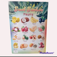 Poster Edukasi Anak Buah-buahan Untuk PAUD, TK & SD