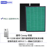 【PUREBURG】適用Coway格威 AP-1220B綠淨力雙向空氣清淨機 副廠替換用濾網組(HEPAX1+活性碳濾心X1)