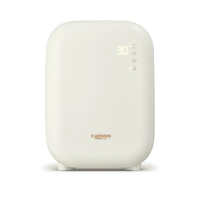 Mini 喜臨 UV LED消毒烘乾機 (迷你版)