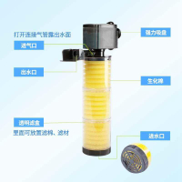 魚缸過濾器三合一內置凈水循環泵吸便抽水增氧泵水族箱小型潛水泵