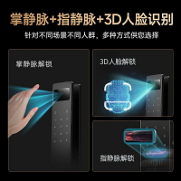 門鎖 品多掌靜脈智能鎖人臉識別智能門鎖全自動指靜脈貓眼鎖電子密碼鎖