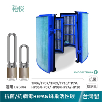 【怡悅】適用 Dyson HP06/TP06/PH02/HP07/TP07/HP09/HP10/TP10/TP09/HP7A 抗病毒HEPA濾心(台灣製造)