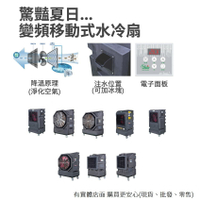 【現貨】水冷扇 冷風電風扇 水冷風扇 變頻移動水冷扇*1年保 變頻水冷扇 移動水冷扇 製冷扇 空調扇 移動冷氣 興雲網購