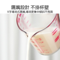 透明量杯【K067】台灣出貨 250ml 500ml 刻度量杯 烘焙工具 烘焙量杯 透明 耐熱 多功能量杯 量杯