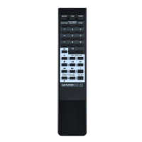 New Remote Control For Sony CDP-297 CDP-361 CDP-213 CDP-M201 CDP-M301 CDP-261 CDP-C27 CDP-C31 CDP-C37 CDP-C515 CDP-215 CD Player