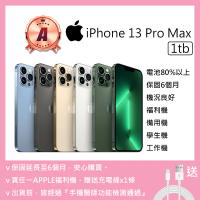 【Apple】A級福利品 iPhone 13 Pro Max 1TB