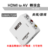【LineQ】HDMI 轉AV 1080P訊號轉接盒