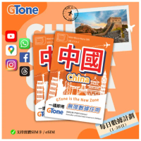 中國內地每日數據卡 3GB (實體SIM卡) 5days