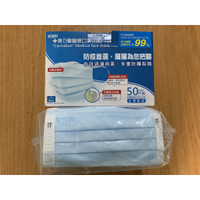 康那香 康乃馨醫療口罩 一盒 50片 MD+MIT Z摺 粉藍色 現貨 有任何問題歡迎聊聊