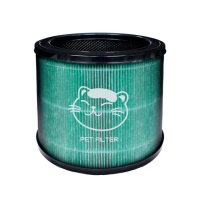 【Have Green Days 綠綠好日】適用 大威 Winix AAPU300 AAPU300-JVT HEPA抗菌濾芯 顆粒活性碳濾網