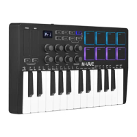 M-VAVE 25-Key MIDI Control Keyboard Mini Portable USB Keyboard MIDI Controller with 25 Velocity Sensitive Keys 8 RGB Backlit Pad