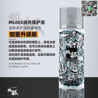 【千羽家居】~【 模型】鳩極消光漆 高達手辦模型油性光油平滑透明鳩極保護漆噴罐漆ML001