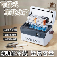 【免運】車載冰箱 小冰箱 冷藏盒 製冷車載冰箱 充電車載冰箱 可攜式車載冰箱 上飛機車載冰箱 家用恆溫箱
