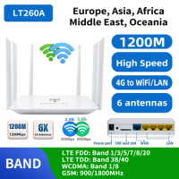 unlocked 3g 4g lte cellular wifi router housing mobile hotspot 2.4ghz LAN port internet wifi 4g router