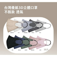 【台灣優紙】3D成人立體口罩～💕細繩款💕  ✨MIT+MD雙鋼印✨    🔥現貨🔥