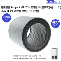 【PUREBURG】適用聲寶Sampo AL-BF20CH紫外線UV空氣清淨機 副廠更換用高效HEPA濾網