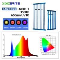 320Watts KingBrite 2x4FT 320W LM301H/LM281B mix 660nm UV IR High PPFD Quantum Bar LED Grow Light