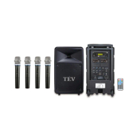 【TEV】TA-780 CD-4(四頻無線移動式擴音機 含4手握麥克風 CD/USB/SD/BT/280W)