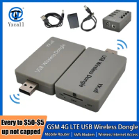 4G LTE High-Speed Wireless Internet USB UART Mini Sim GSM Dongle Mobile Router GPS with SMS Modem