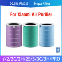 PM2.5 Hepa Filter Xiaomi for Xiaomi Air Purifier 2/2C/2H/2S/3/3C/3H/Pro Activated Carbon Filter Xiaomi Air Purifier 2S Filter