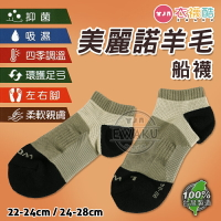 [衣襪酷] 金福霖 美麗諾羊毛 船襪 踝襪 短襪 足弓襪 襪子 男女可穿 台灣製