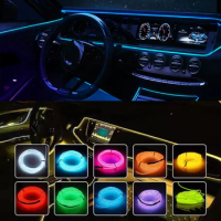 1M/3M/4M/5M Car Interior Lighting LED Strip Auto Decoration Wire Rope Tube Line Flexible Neon Lights with USB Drive Atmosphere