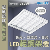 〖超優惠〗飛利浦★含稅 LED 輕鋼架燈 TBS288 40W 2尺X2尺 附4管 附快接 雙端入電TBS288/4XT