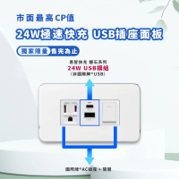 易智快充 磐石系列-國際牌™ Panasonic™ Risna™白蓋面板 24W USB快充插座(AC插座+24W USB+開關)