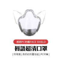 透明配色防霧口罩 防飛濺隔離防護罩 防護隔離面罩 防護PC口罩透明面罩 防疫防飛沫面罩 折疊式立體口罩 唇語面罩 餐飲