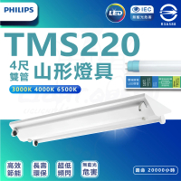 【Philips 飛利浦照明】4入組 TMS288 T8 LED山形燈具 白光
