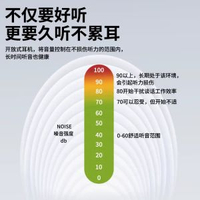 紐曼藍牙耳機 無線耳夾式 氣骨傳導 不入耳 運動跑步掛耳 輕便舒適- 星空灰 均碼