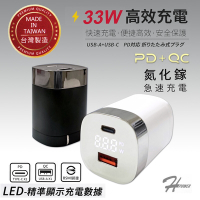 HPower 33W氮化鎵 液晶顯示 雙孔PD+QC 手機快速充電器(台灣製造)