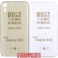 HTC Desire 10 Pro 極薄隱形保護套/清水套