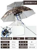 雨傘帽 佳釣尼雙層防風防雨釣魚傘帽頭戴式雨傘防曬戶外遮陽垂釣遮陽傘【HZ70319】