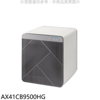 結帳97折★三星【AX41CB9500HG】16坪BESPOKE設計品味美型無風卵石灰智慧空氣清淨機