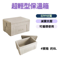 超輕型保溫箱小號 保溫箱 保冰盒 保冷冷藏箱 快遞箱 泡沫箱 EPP 輕量保溫箱 機車外送箱 擺攤食物 野餐露營 送貨箱