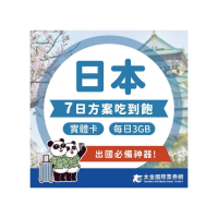 【Taiking 太金旅遊】日本7天吃到飽上網卡(4G 高速 低延遲 隨插即用 熱點分享 3GB/日)