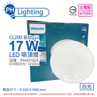 【Philips 飛利浦】LED 若欣 Moire 新版 CL200 17W 6500K 白光 全電壓 吸頂燈 _ PH431026